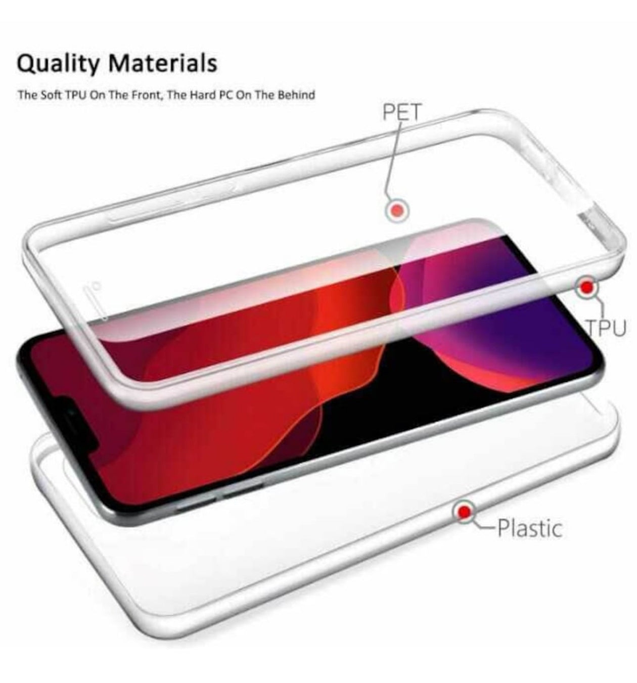 Husa 360 , Samsung Galaxy A23, Transparent fata+spate