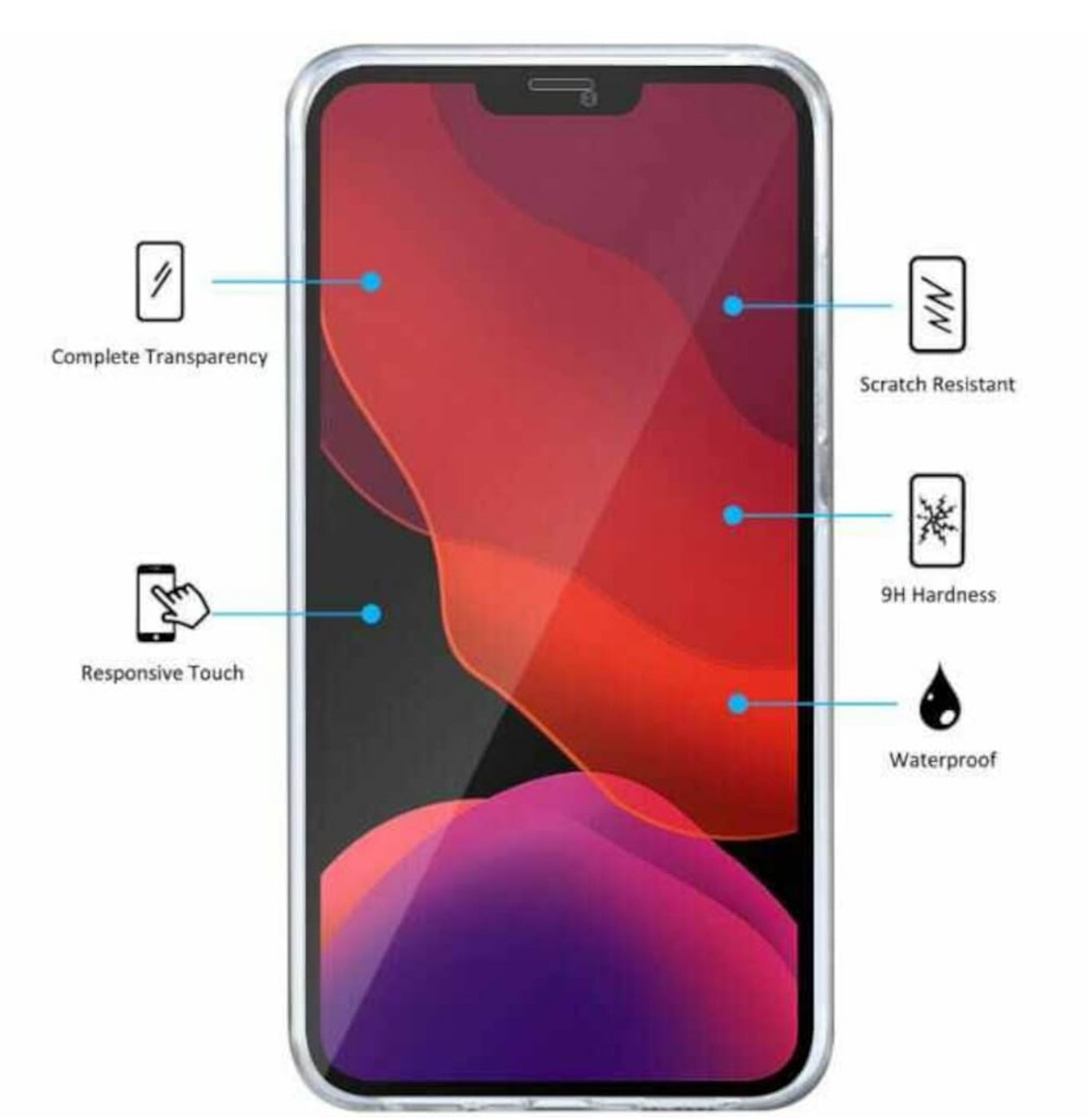 Husa 360 , Samsung Galaxy A23, Transparent fata+spate