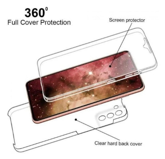 Husa 360 , Samsung Galaxy S21 Ultra, Transparent fata+spate